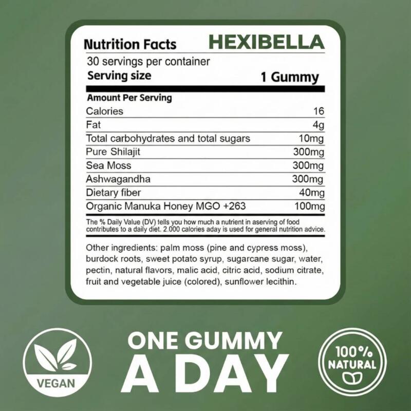 HEXI Wellness Gummies